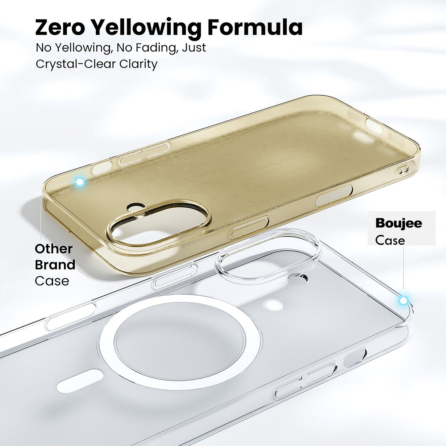 Anti Yellow Magsafe Clear Case for iPhone 17