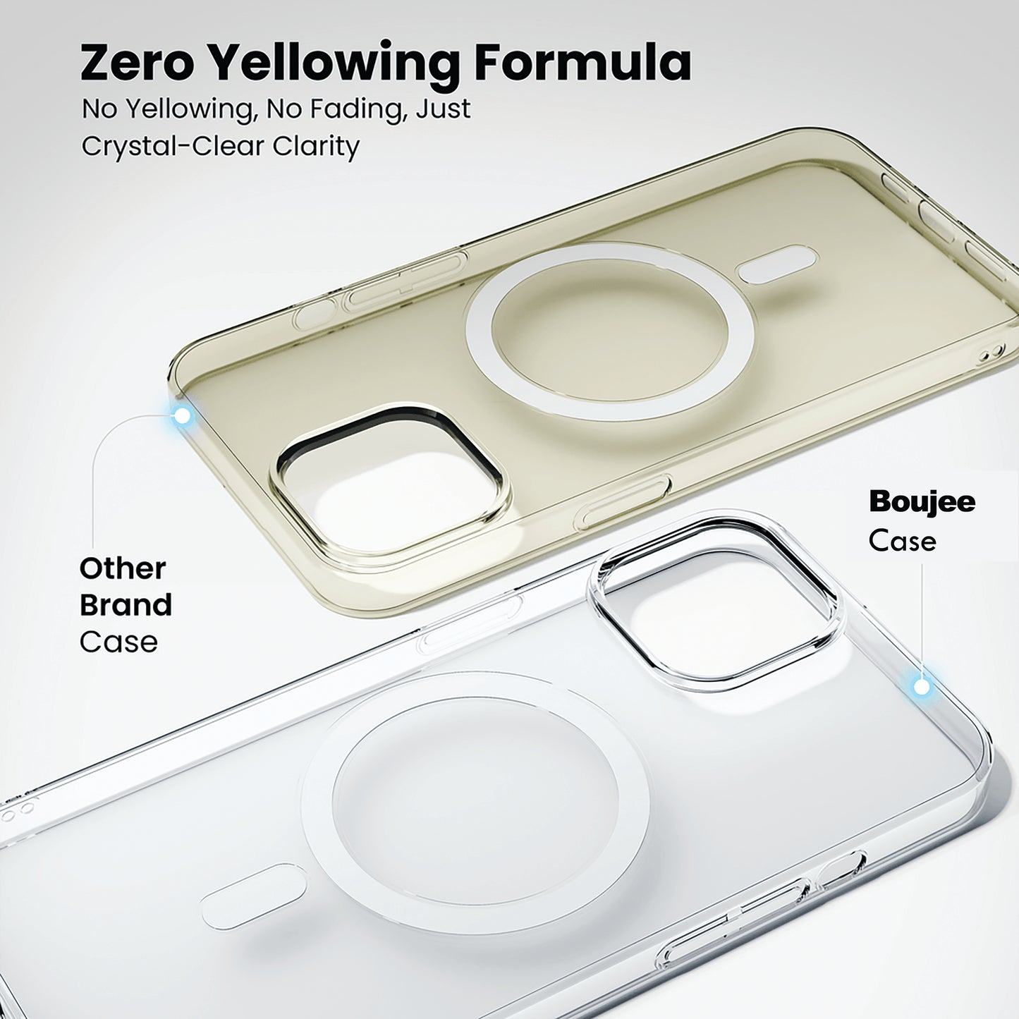 Anti Yellow Magsafe Clear Case for iPhone 15