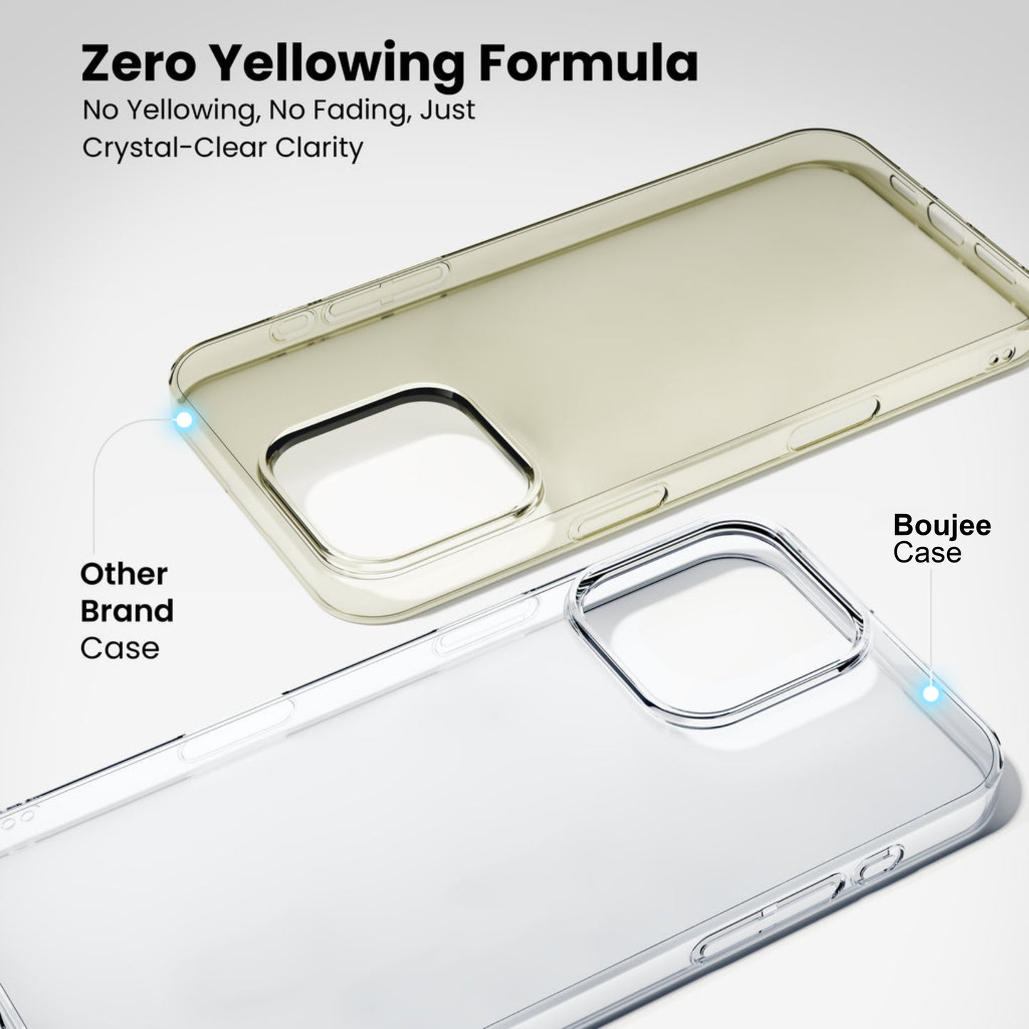 Crystal Clear Case | Anti-Yellow