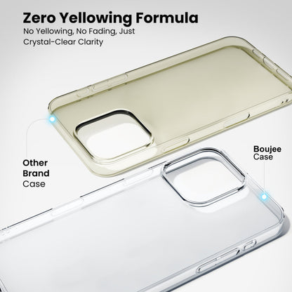 Crystal Clear Case | Anti-Yellow