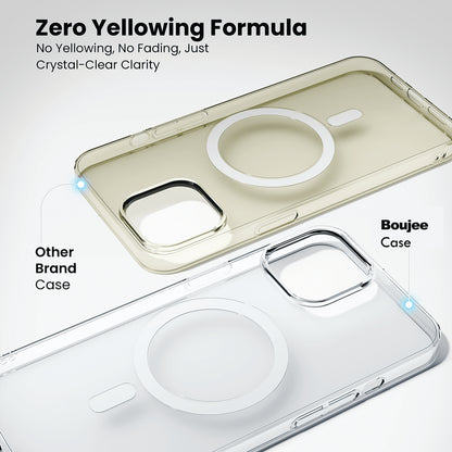 Anti Yellow Magsafe Clear Case for iPhone 15 Plus
