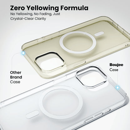 Anti Yellow Magsafe Clear Case for iPhone 13 Mini