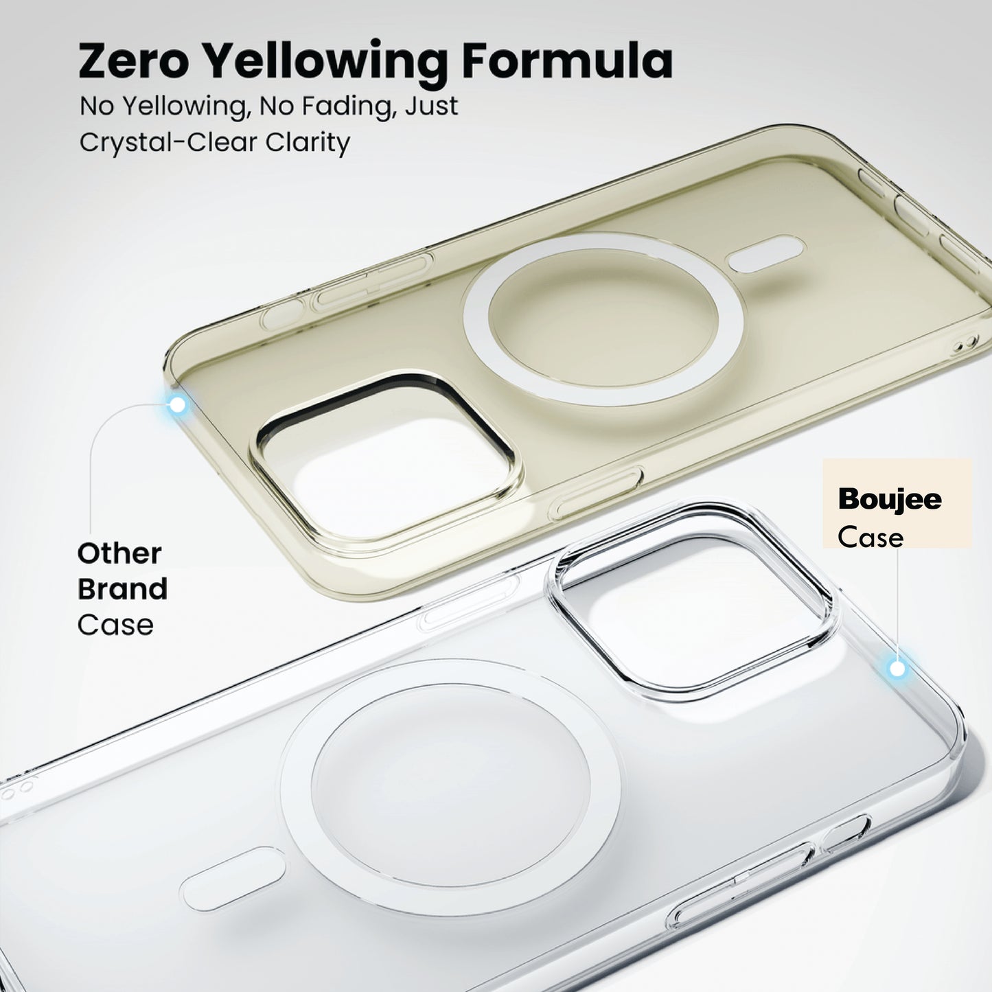 Anti Yellow Magsafe Clear Case for iPhone 15 Pro Max