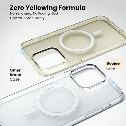 Anti Yellow Magsafe Clear Case for iPhone 15 Pro Max