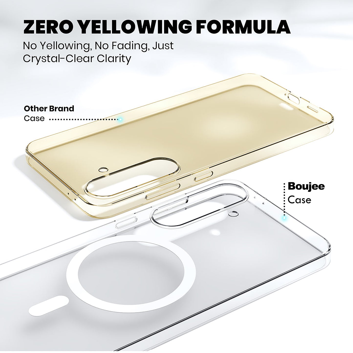 Anti Yellow Magsafe Clear Case for Samsung Galaxy S25 FE