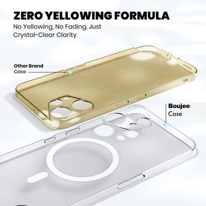 Anti Yellow Magsafe Clear Case for CMF Phone 2 Pro