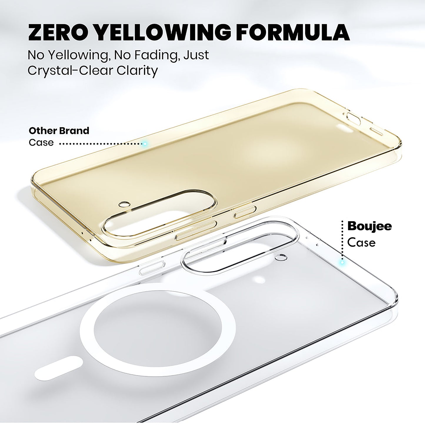 Anti Yellow Magsafe Clear Case for Samsung Galaxy A34 5G