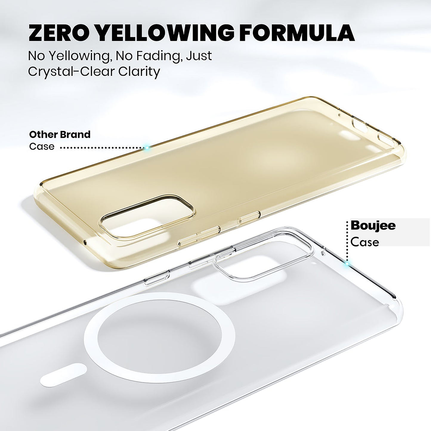 Anti Yellow Magsafe Clear Case for Samsung Galaxy A13 5G