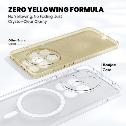 Anti Yellow Magsafe Clear Case for OnePlus 13