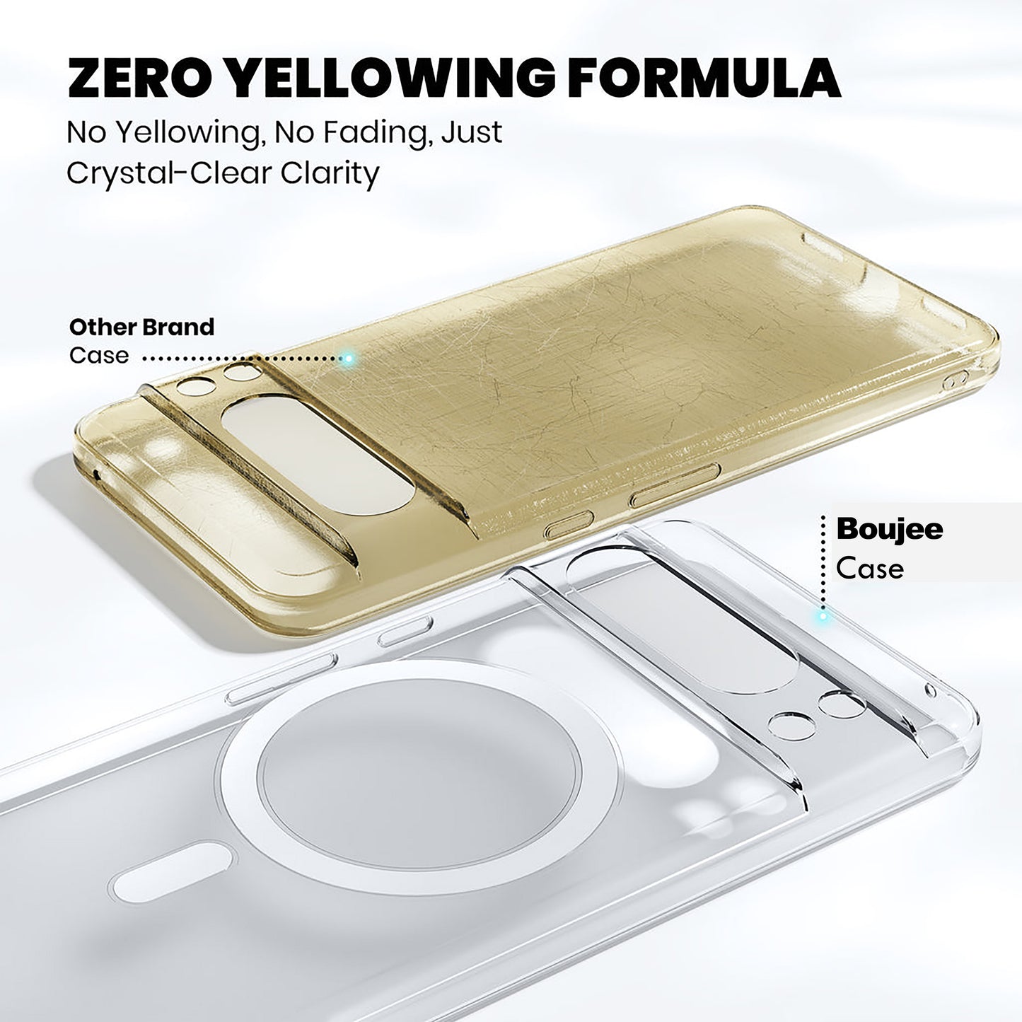 Anti Yellow Magsafe Clear Case for Google Pixel 8 Pro