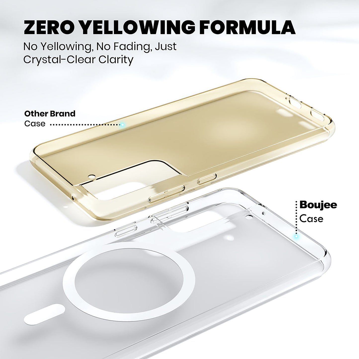 Anti Yellow Magsafe Clear Case for Samsung Galaxy S22 Plus 5G