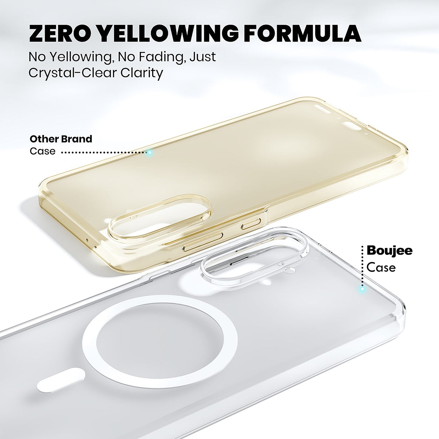 Anti Yellow Magsafe Clear Case for Samsung Galaxy A56 5G