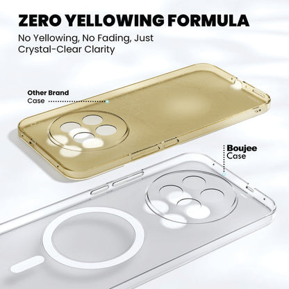 Anti Yellow Magsafe Clear Case for Oppo F29 5G