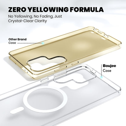 Anti Yellow Magsafe Clear Case for Samsung Galaxy S25 Plus