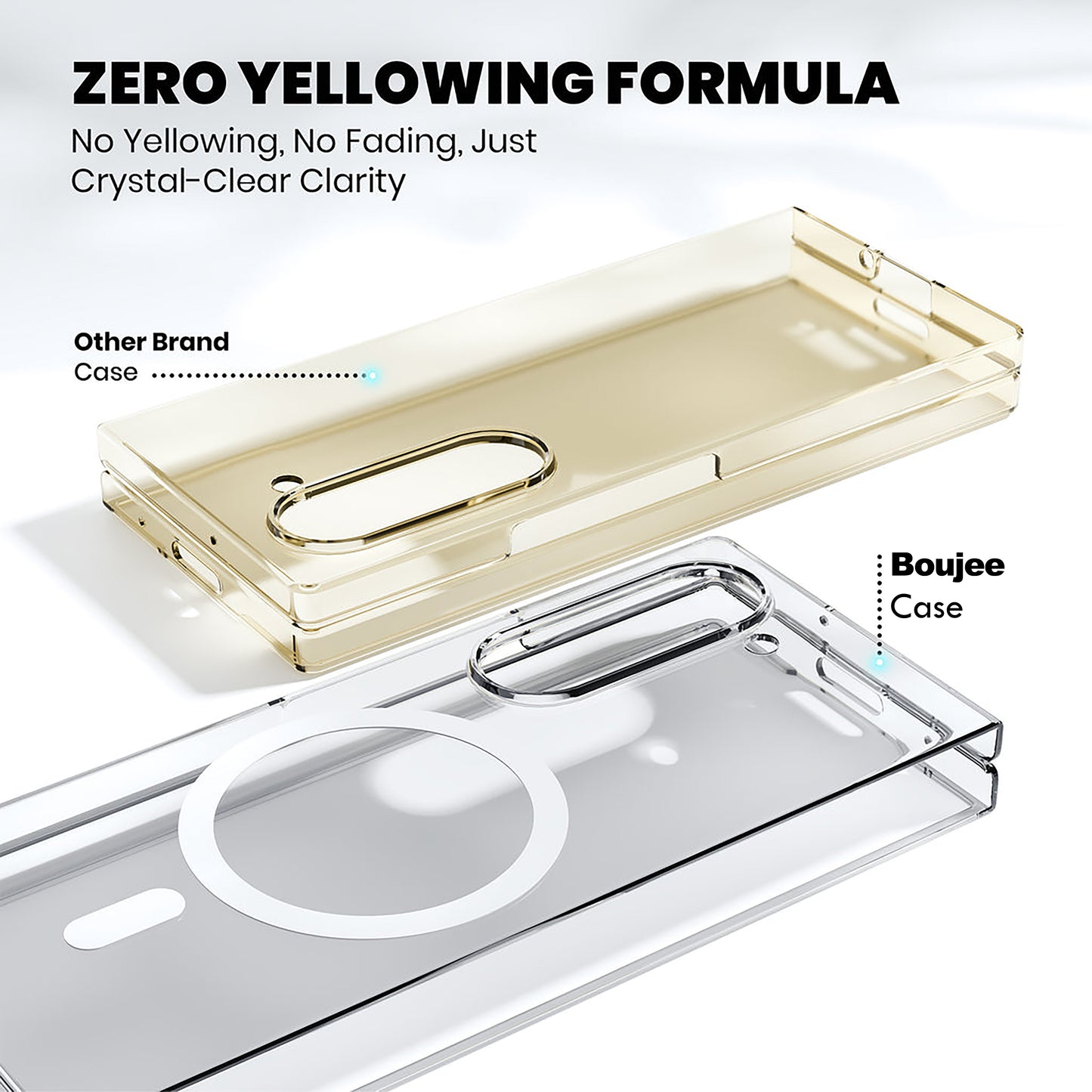 Anti Yellow Magsafe Clear Case for Samsung  Galaxy Z Fold 3