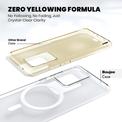 Anti Yellow Magsafe Clear Case for Samsung Galaxy A23