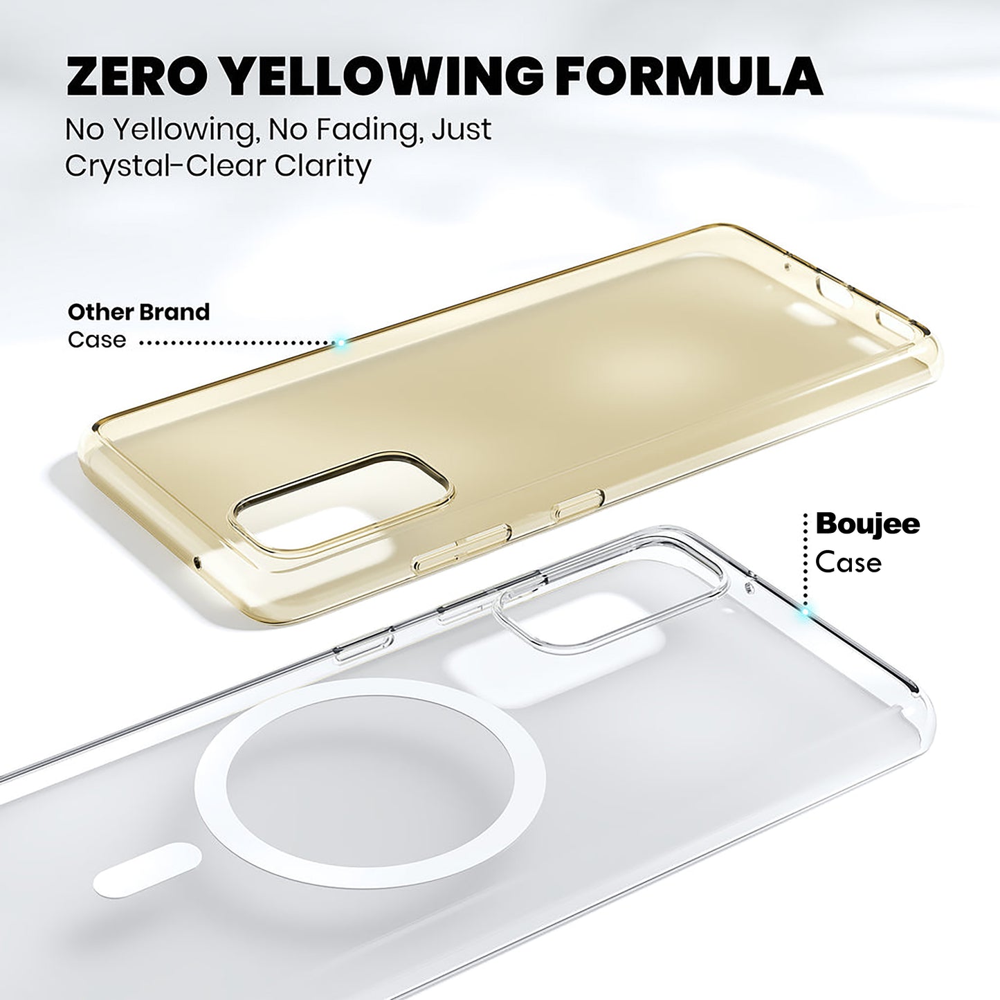 Anti Yellow Magsafe Clear Case for Samsung Galaxy S20 FE