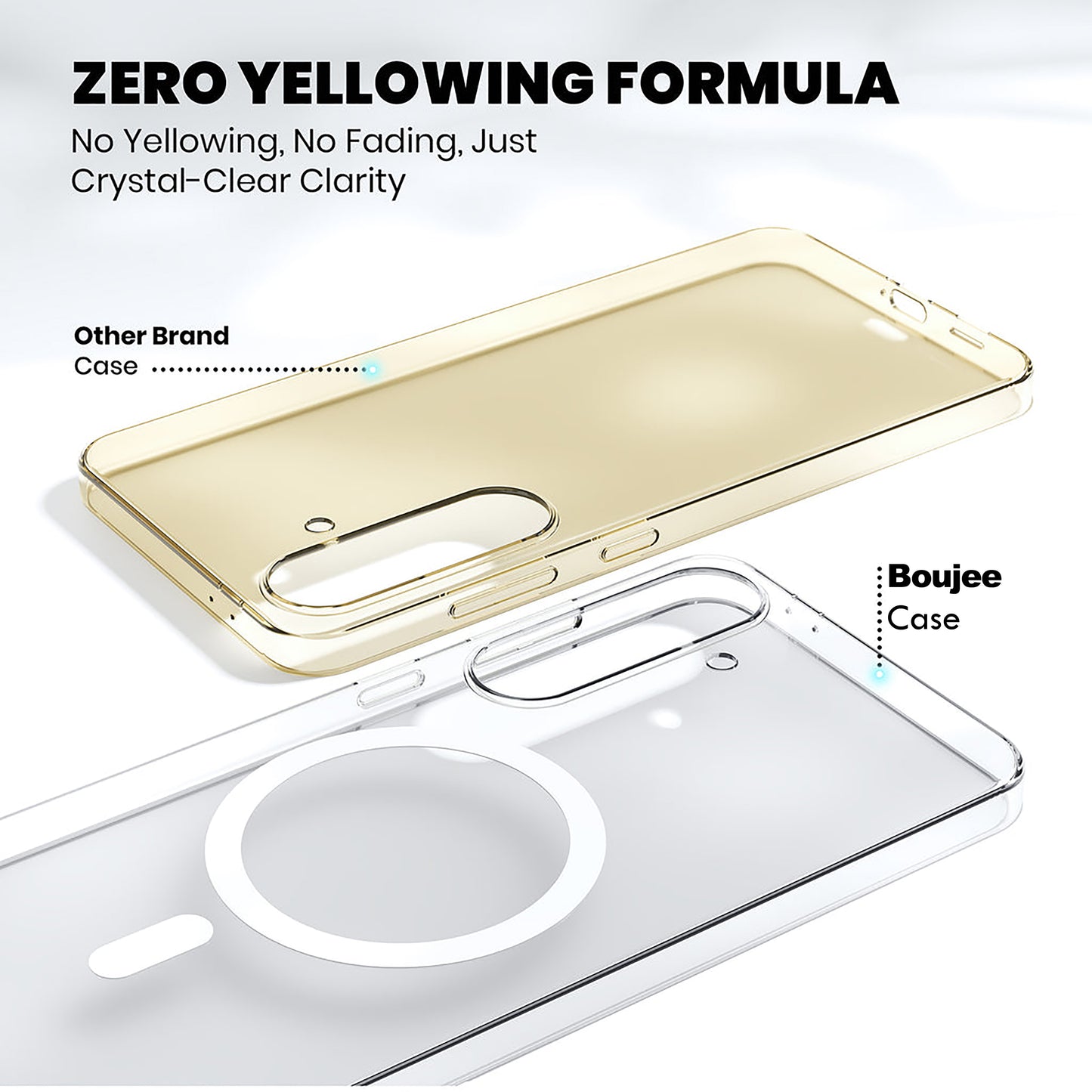 Anti Yellow Magsafe Clear Case for Samsung Galaxy S23 Plus