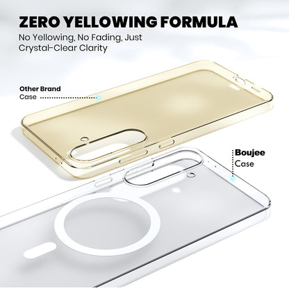 Anti Yellow Magsafe Clear Case for Samsung Galaxy S23 Plus