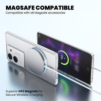 Anti Yellow Magsafe Clear Case for Vivo Y31 pro