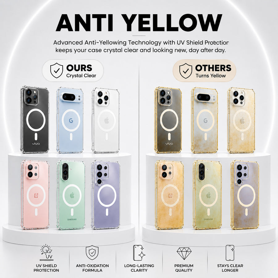 Anti Yellow Magsafe Clear Case for Samsung Galaxy A16 5G