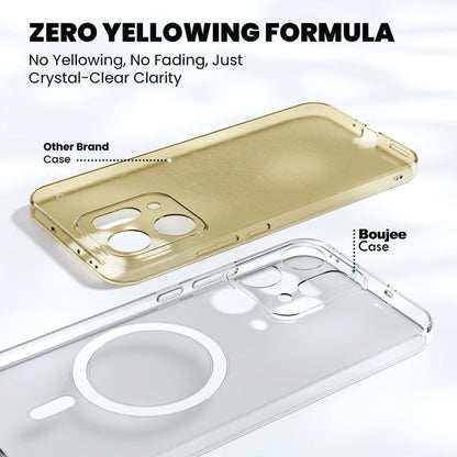 Anti Yellow Magsafe Clear Case for Oppo Reno 14 Pro 5G