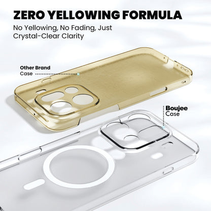 Anti Yellow Magsafe Clear Case for Oppo A5 5G