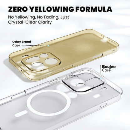 Anti Yellow Magsafe Clear Case for Oppo A5 Pro