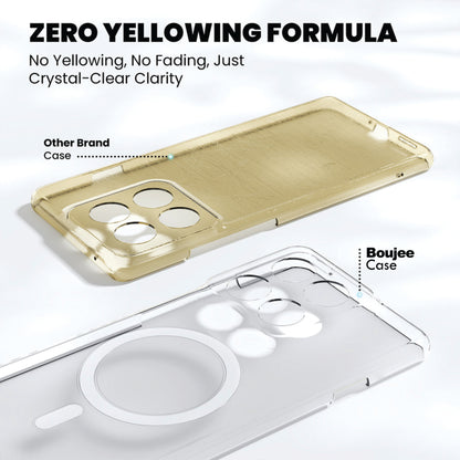 Anti Yellow Magsafe Clear Case for Motorola Edge 60 Fusion