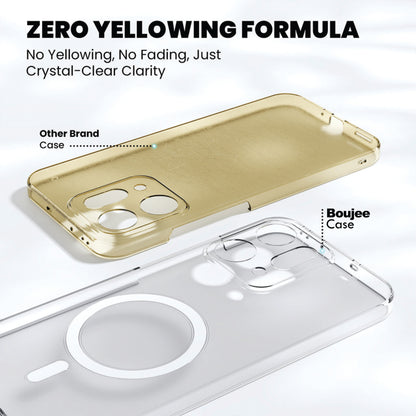 Anti Yellow Magsafe Clear Case for Oppo Reno 11 Pro