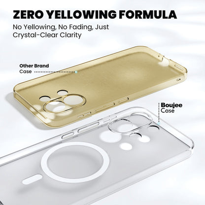 Anti Yellow Magsafe Clear Case for Oppo K13X 5G