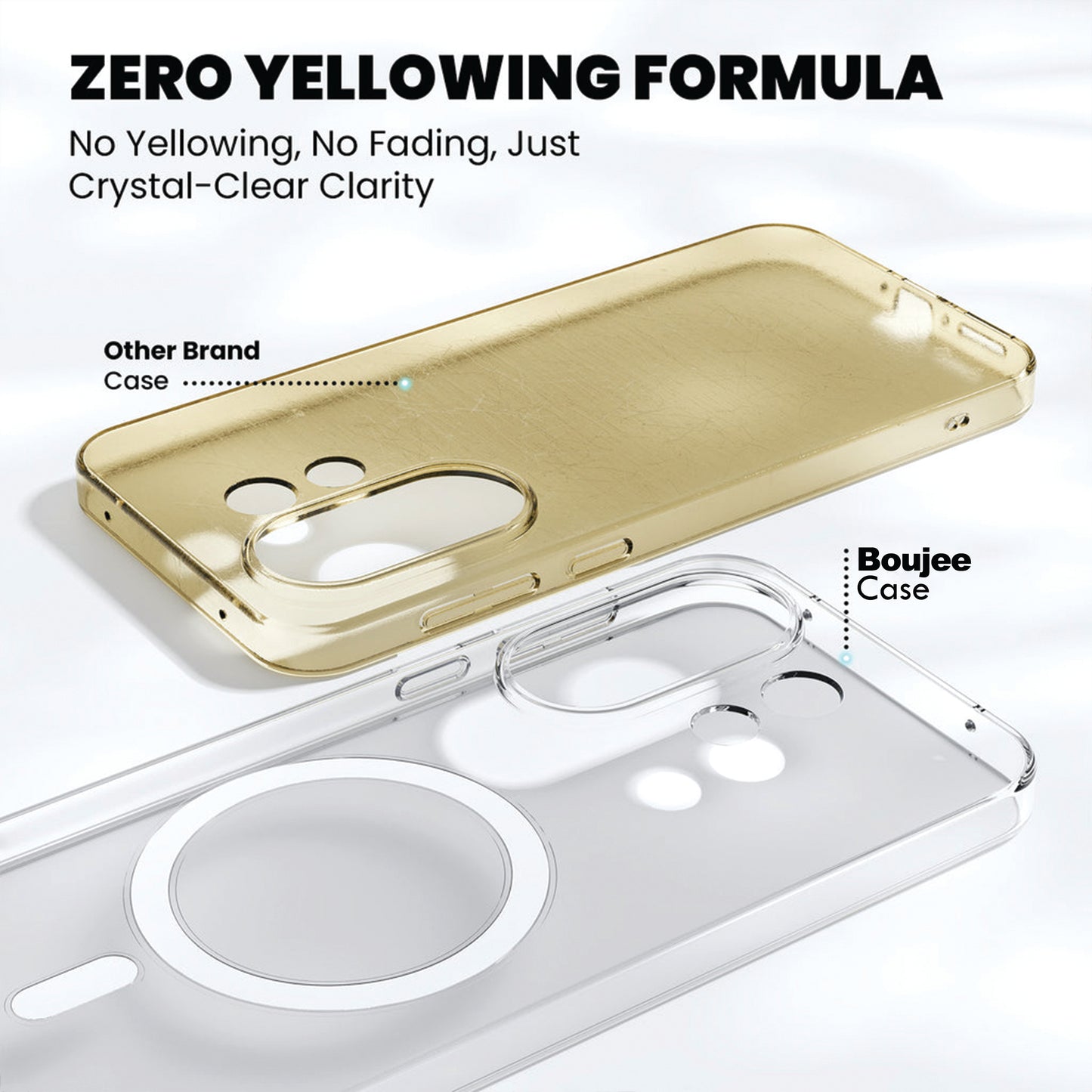 Anti Yellow Magsafe Clear Case for Vivo Y19s