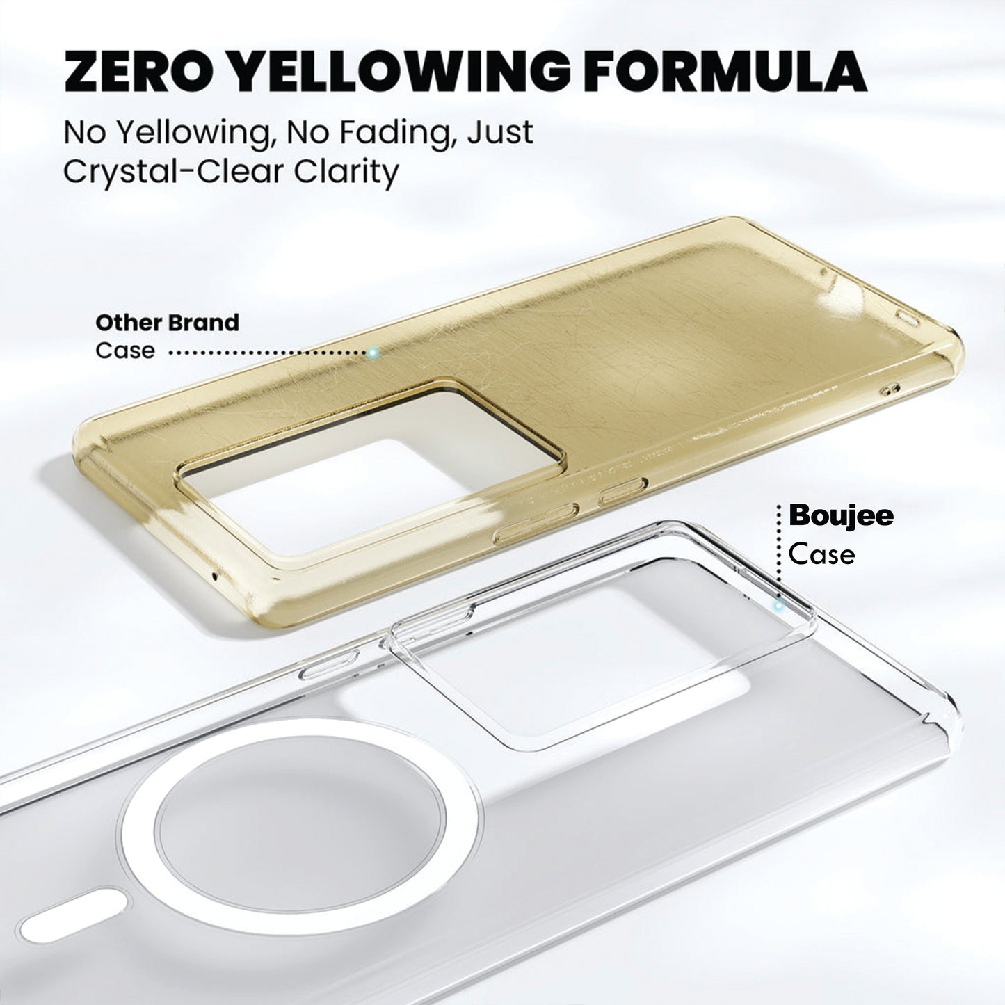 Anti Yellow Magsafe Clear Case for Vivo Y31 Pro 5G
