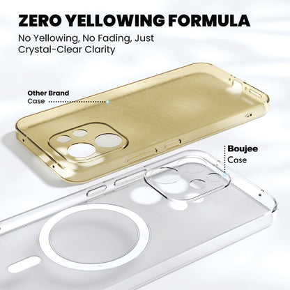 Anti Yellow Magsafe Clear Case for Vivo V70