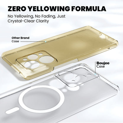Anti Yellow Magsafe Clear Case for Realme 15 5G