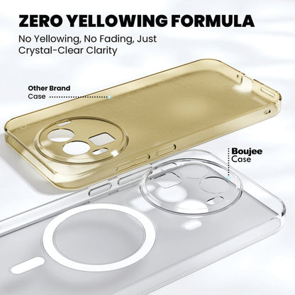 Anti Yellow Magsafe Clear Case for Realme 11 5G