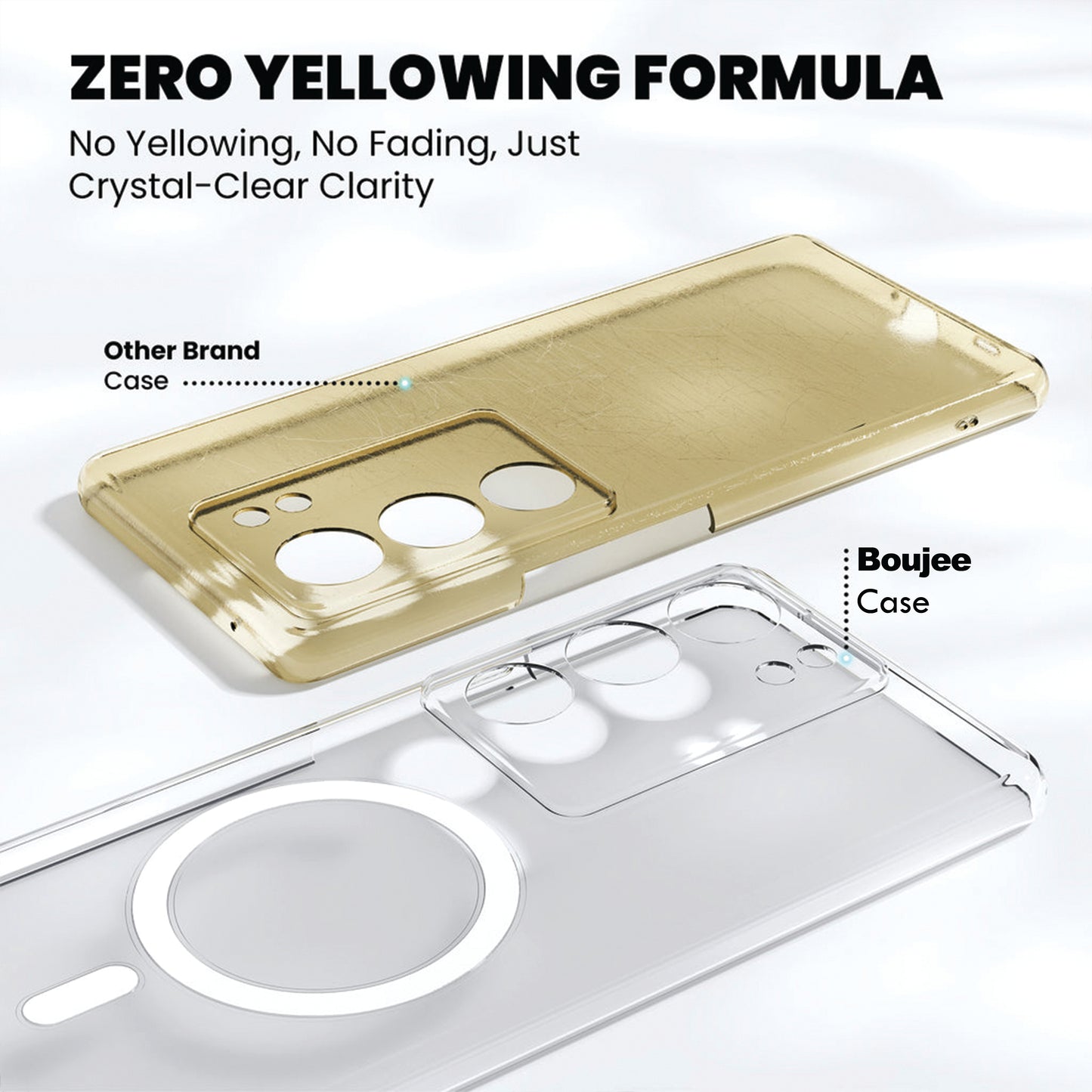 Anti Yellow Magsafe Clear Case for Vivo Y400 Pro