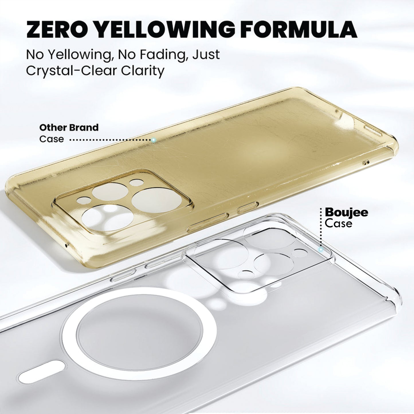Anti Yellow Magsafe Clear Case for Realme 15t