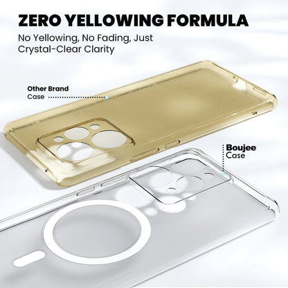 Anti Yellow Magsafe Clear Case for Realme 15t