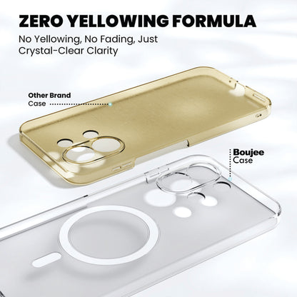 Anti Yellow Magsafe Clear Case for Oppo Reno 10 Pro